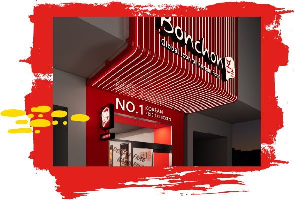 Business model 1