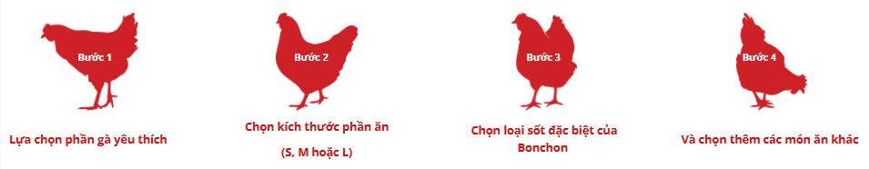 Công thức bí mật